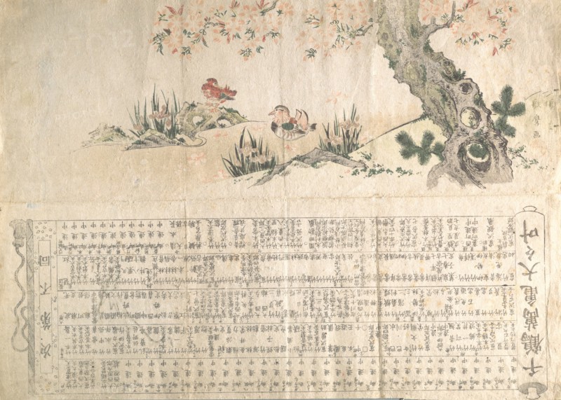 Mandarin Ducks in a Spring Landscape: Program for a Jururui Performance, ca. 1807.