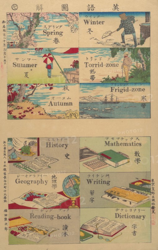 Pictorial Dictionary, 1887.
