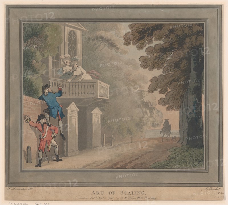 Art of Scaling, 1792.