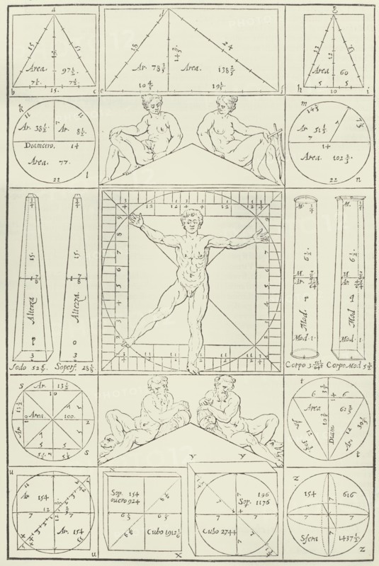 L'Idea della Architettura, 1615.