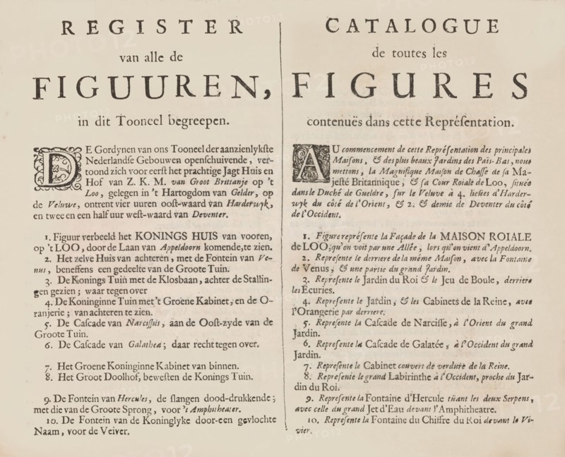 Index to the plates of the 'Tooneel Der Voornaamste Nederlands Huizen