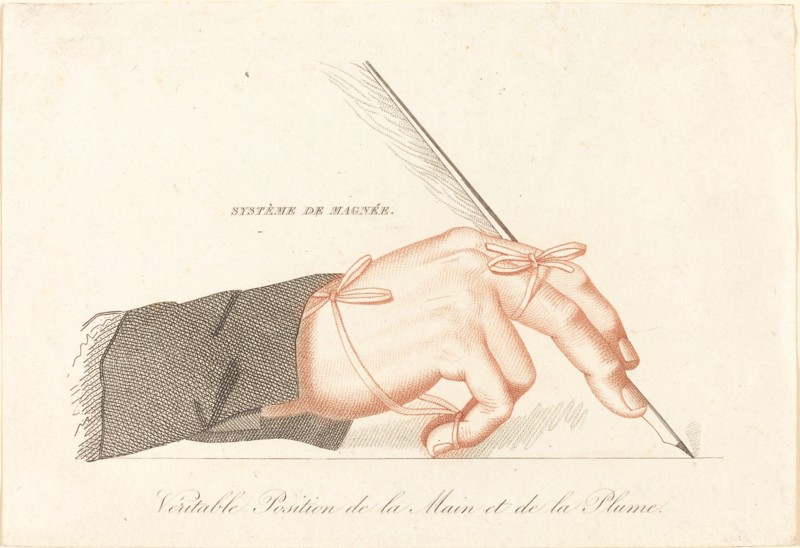 Copy of "Système de Magnée - Veritable Position de la Main et de la Plume" from..., after 1828. Creator: Unknown.