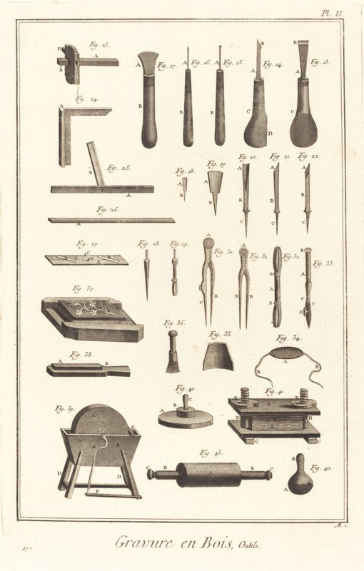 Gravure en Bois, Outils: pl. II, 1771/1779. [Wood engraving, tools].