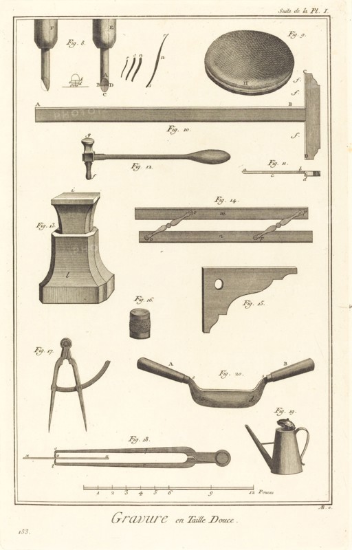 Gravure en Taille Douce: suite de la pl. I, 1771/1779. [Intaglio engraving].