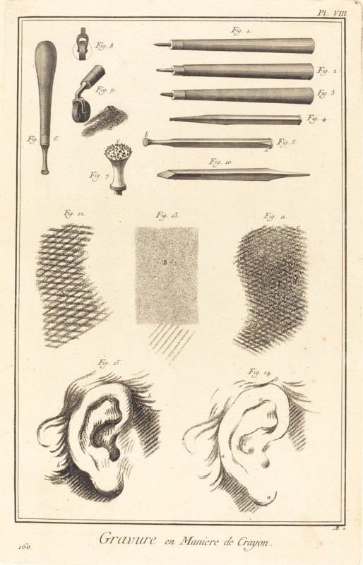 Gravure en Maniere de Crayon: pl. VIII, 1771/1779. [Engraving in the crayon manner].