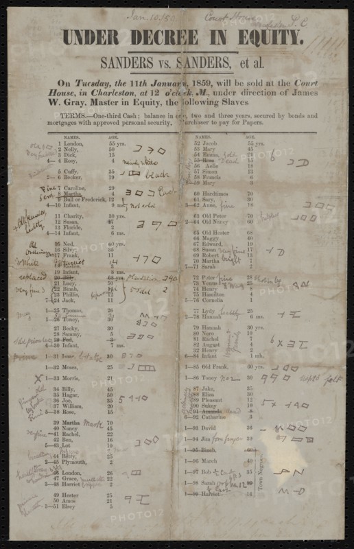 Broadside for an auction of enslaved persons at the Charleston courthouse, 1859. Creator: Unknown.
