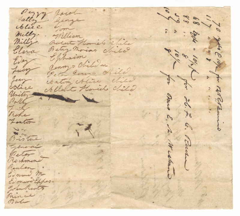 List of enslaved persons and yards of cloth ordered for Rouzee family plantation, early 19th century Creator: Unknown.