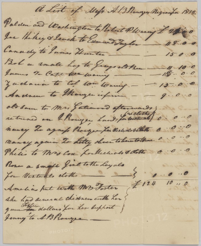 List of enslaved persons hired out by AB Rouzee for the year 1812, 1812. Creator: Unknown.