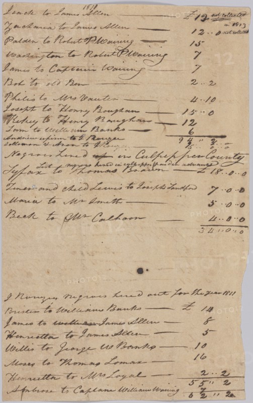 Lists of enslaved persons hired out by the Rouzee family in 1811. Creator: Unknown.