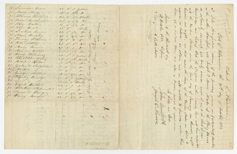 Ship manifest detailing the transport of 92 enslaved persons, October 30, 1833. Creator: Unknown.