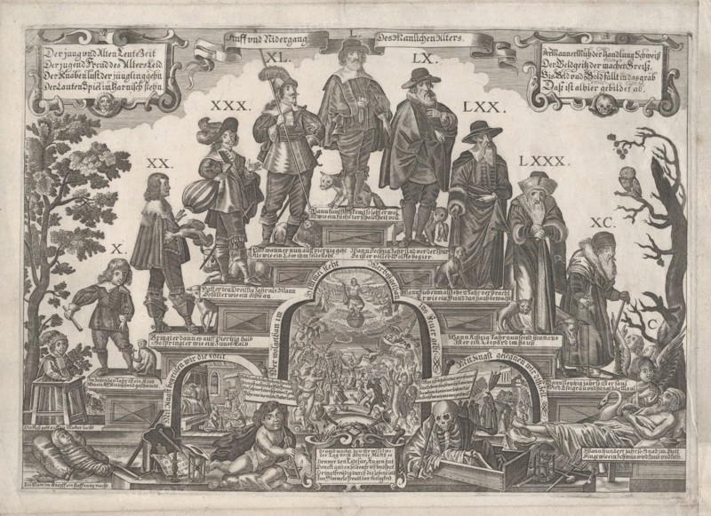 The Eleven Ages of Man, mid 17th century. Creator: Gerhard Altzenbach.