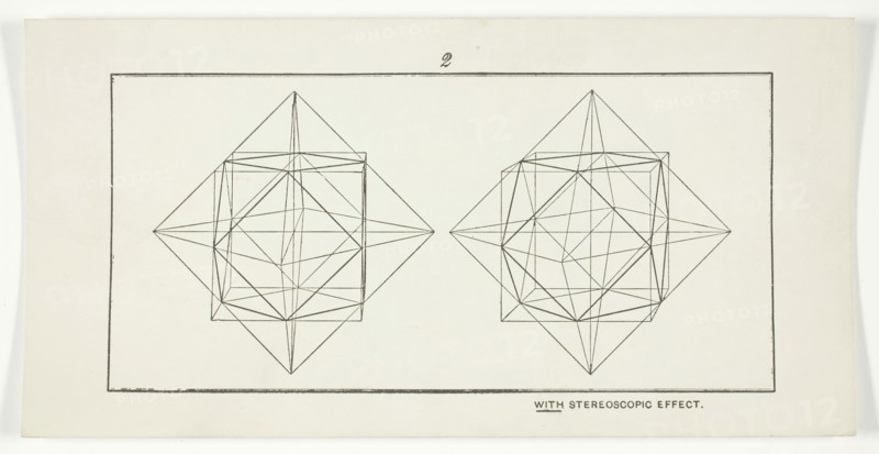 With Stereoscopic Effect 2, 1875/99. Creator: Unknown.