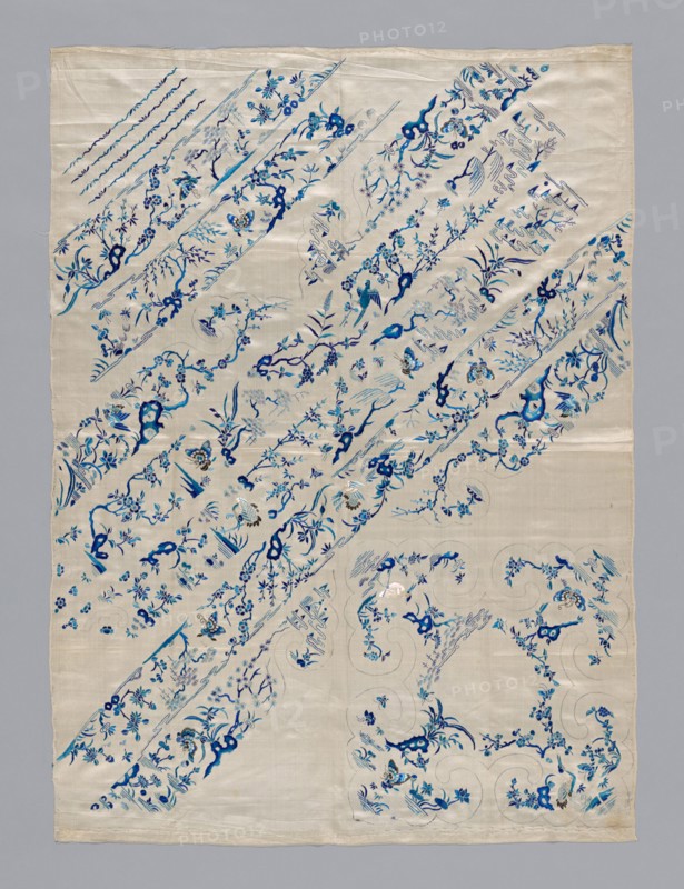 Uncut Yardage (For Woman's Coat), China, Qing dynasty (1644-1911), 1875/1900. Creator: Unknown.