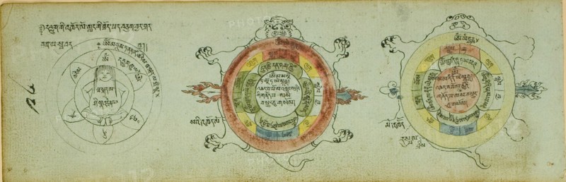 Page from a Manuscript with Diagrams Protecting against Children's Illnesses, 19th century.