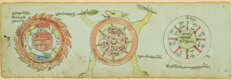Page from a Manuscript with Diagrams Protecting against Children's Illnesses, 19th century.