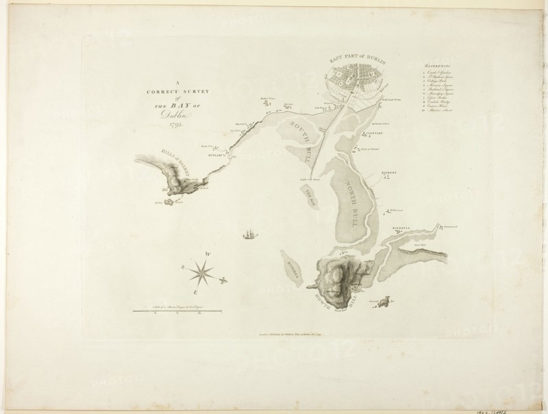 A Correct Survey of the Bay of Dublin, published December 1795.