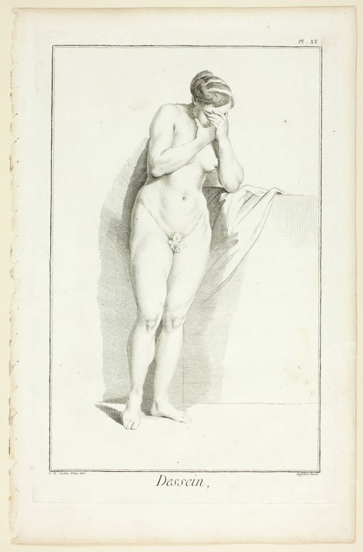 Design: Figure from Encyclopédie, 1762/77. Creator: A. J. Defehrt.