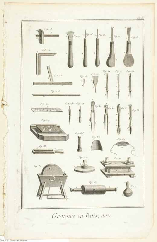 Wood Engraving, Tools, from Encyclopédie, 1762/77. Creator: A. J. Defehrt.