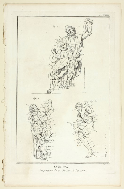 Design: Proportions of the Laocoon statue, from Encyclopédie, 1762/77. Creator: A. J. Defehrt.