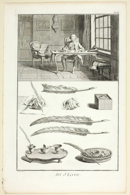 Art of Writing, from Encyclopédie, 1760. Creator: Benoit-Louis Prevost.