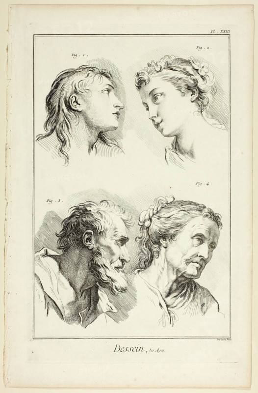 Design: Ages, from Encyclopédie, 1762/77. Creator: Benoit-Louis Prevost.