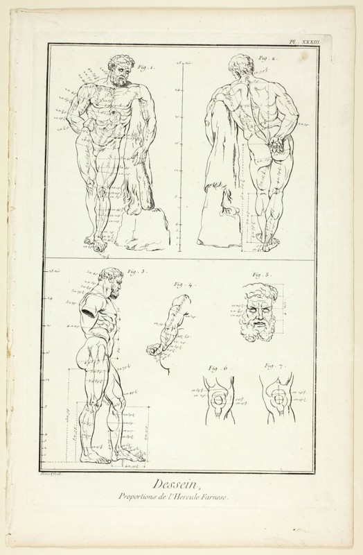 Design: Proportions of the Farnese Hercules, from Encyclopédie, 1762/77. Creator: Benoit-Louis Prevost.