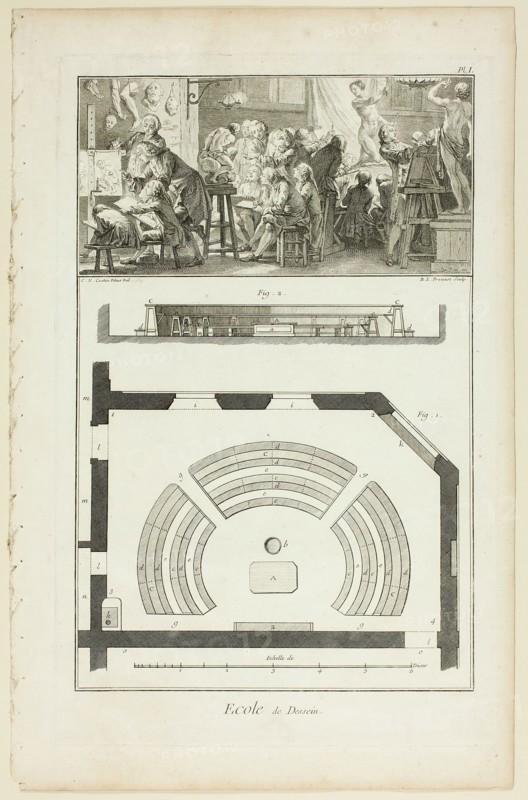 Design School, from Encyclopédie, 1763. Creator: Benoit-Louis Prevost.