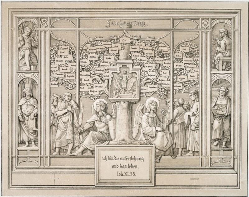 Dedication, 1823. Creator: Ferdinand Olivier.