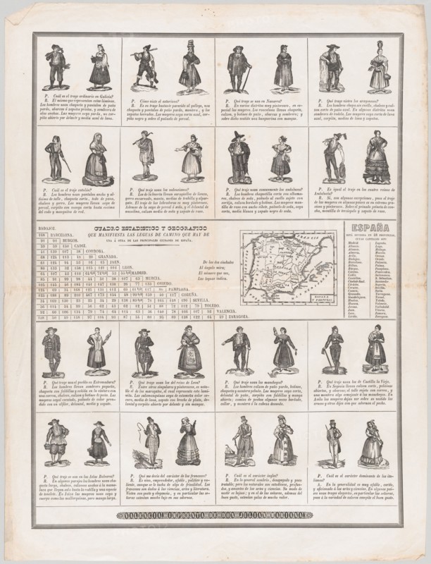 The dress of the regions of Spain, ca. 1860-70. Creator: Julian Mariana.