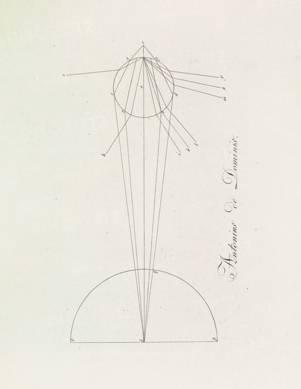 Theory of Colours (Zur Farbenlehre), 1810. Private Collection.
