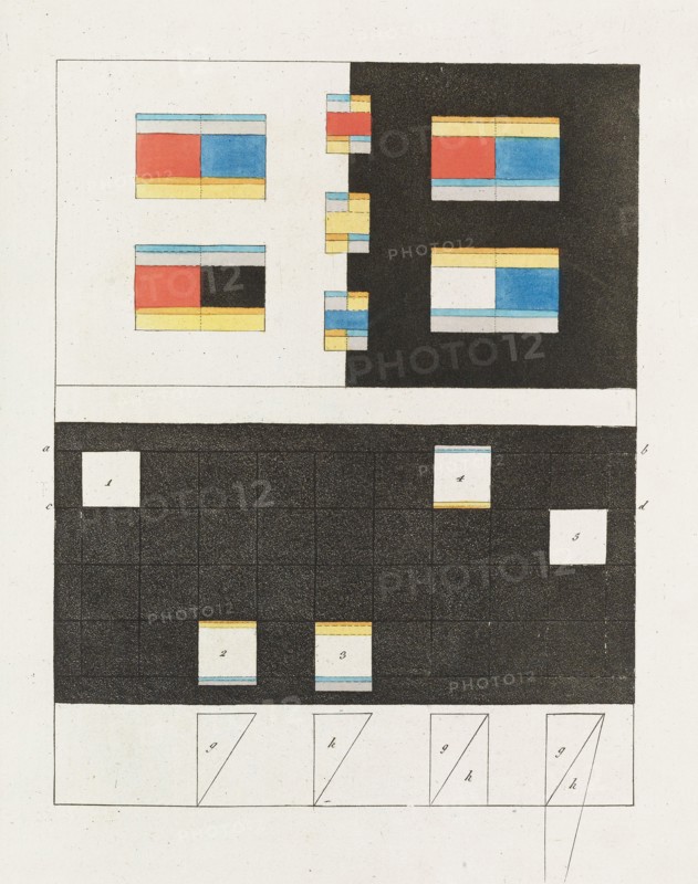 Theory of Colours (Zur Farbenlehre), 1810. Private Collection.