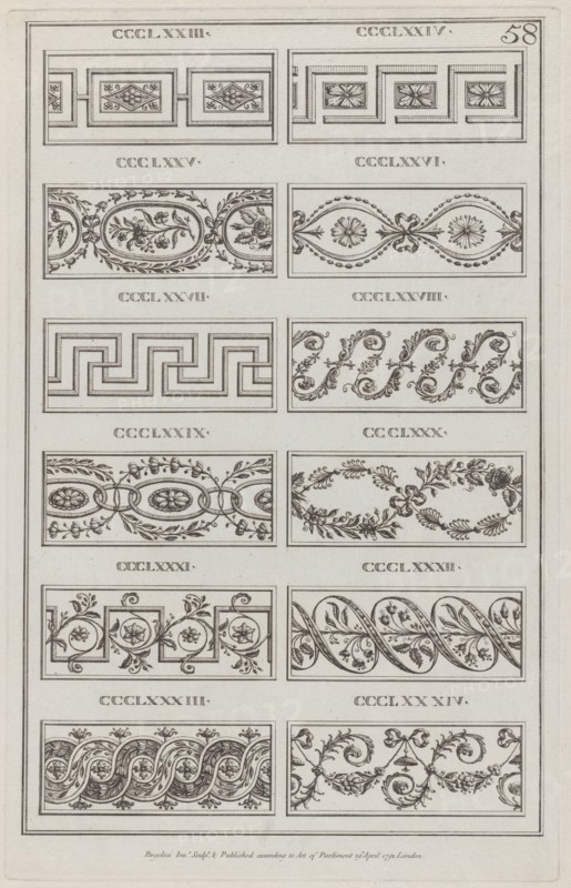 Panels of Ornament, nos. CCCLXXIII-CCLXXXIV ("Designs for Various Ornaments," pl. 58), April 29, 1791.