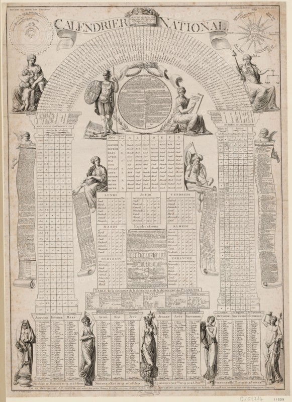 Calendrier national calculé pour 30 ans et présenté à la Convention nationale le 31 décembre 1792. Creator: Hennin, Michel (1777-1863).