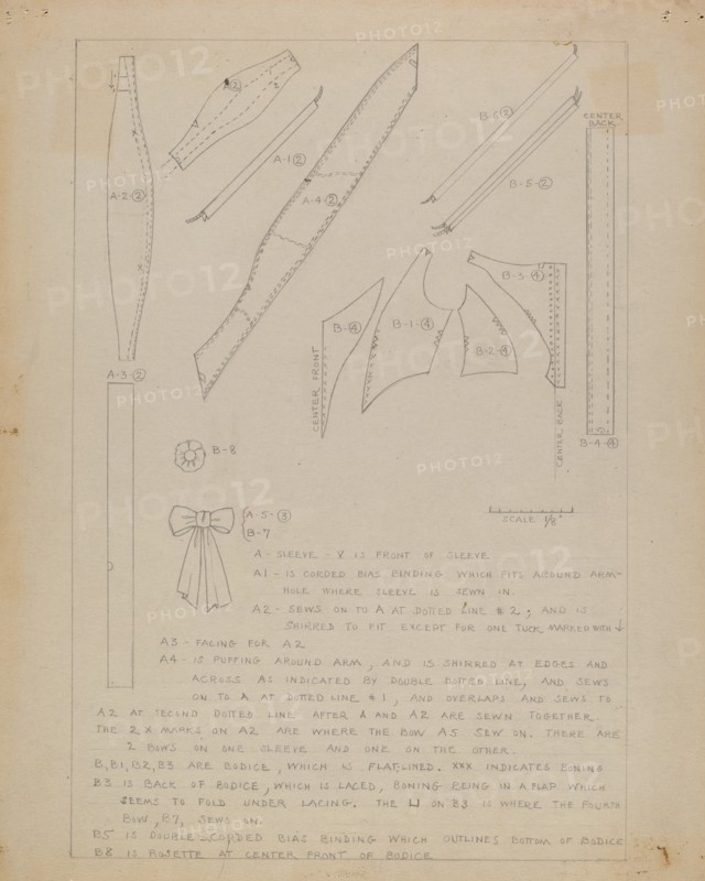 Dress Pattern, c. 1936.