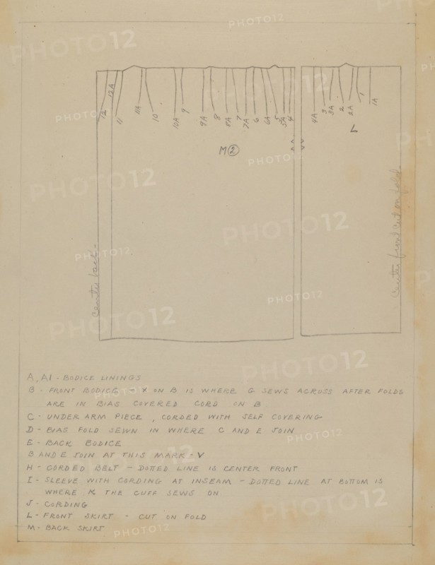 Dress (Pattern), c. 1936.