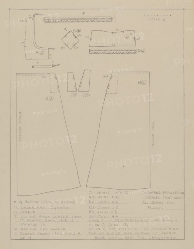 Shift: pattern, 1935/1942.
