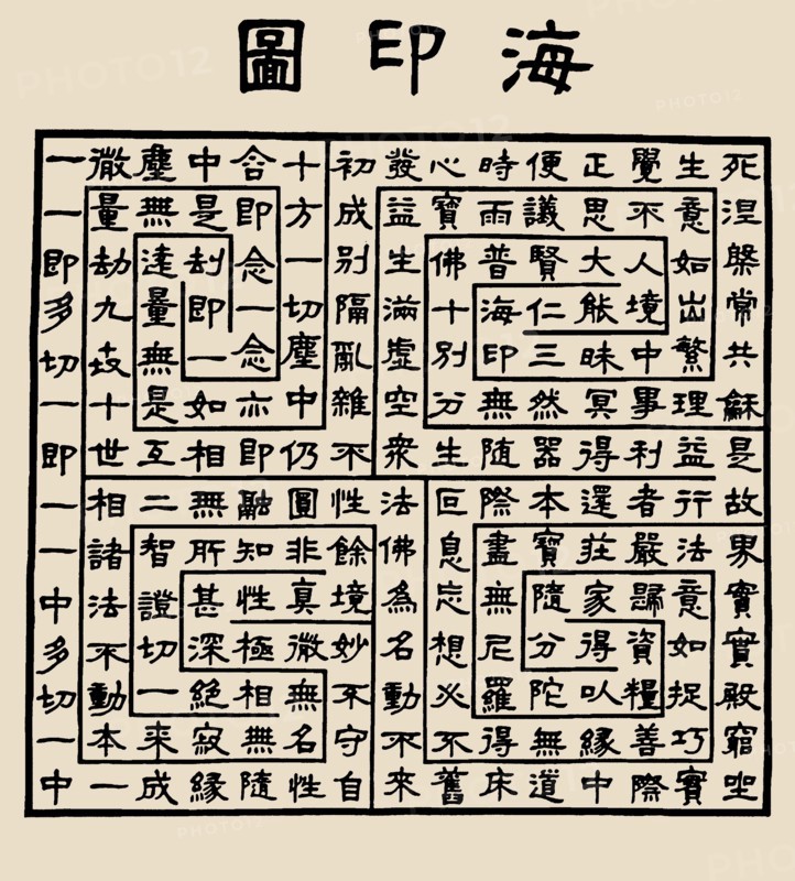 Uisang's Seal-diagram Symbolizing the Dharma Realm, 7th century. Creator: Historic Object.