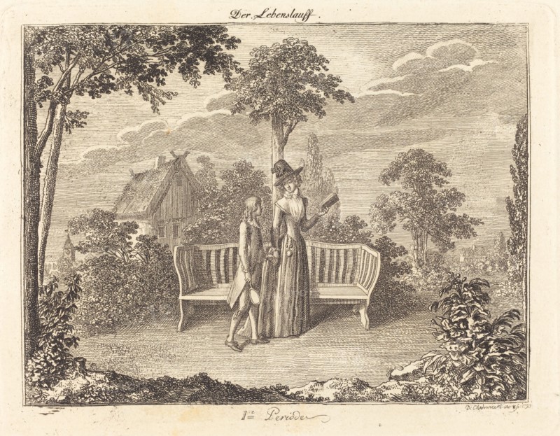 Childhood, 1793.