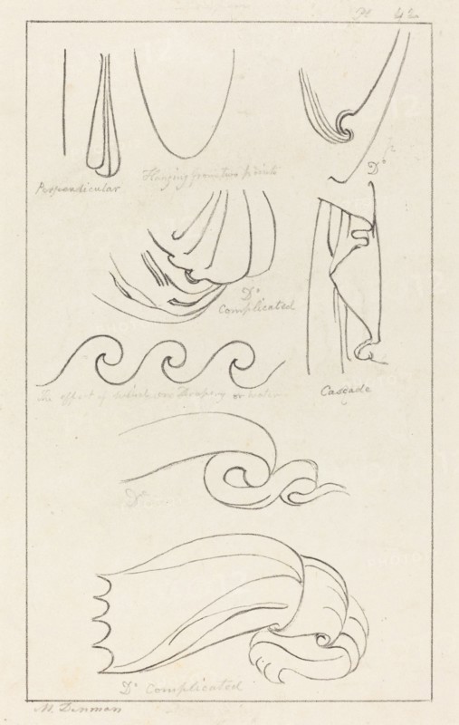 Drapery, published 1829.