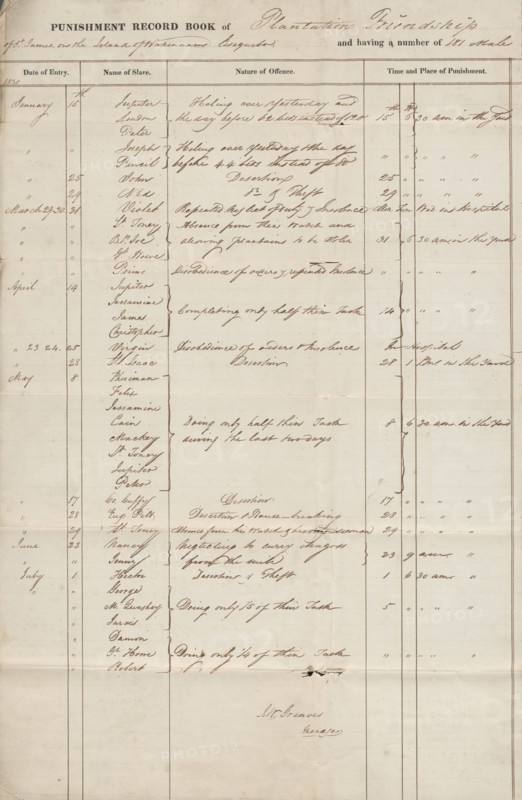 Punishment record books of Friendship Plantation, 1827 - 1831.