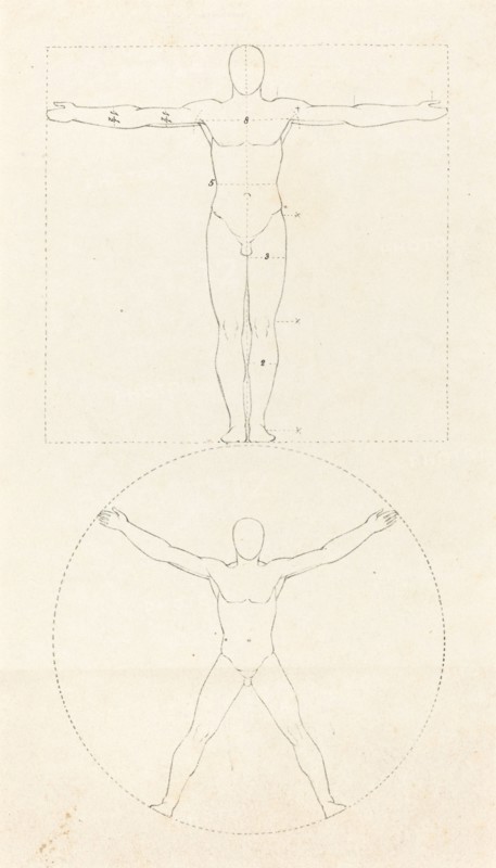 Circle and Square of the Human Figure, published 1829. Creator: George Scharf.