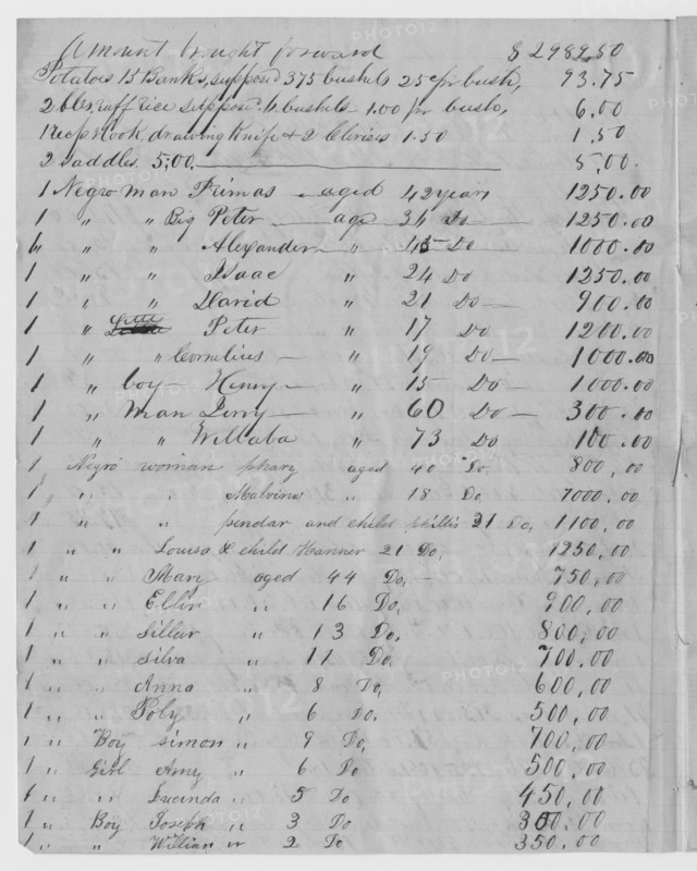 Inventory and appraisement of the estate of Daniel McWilliams, 1854-12-06. Creator: Unknown.