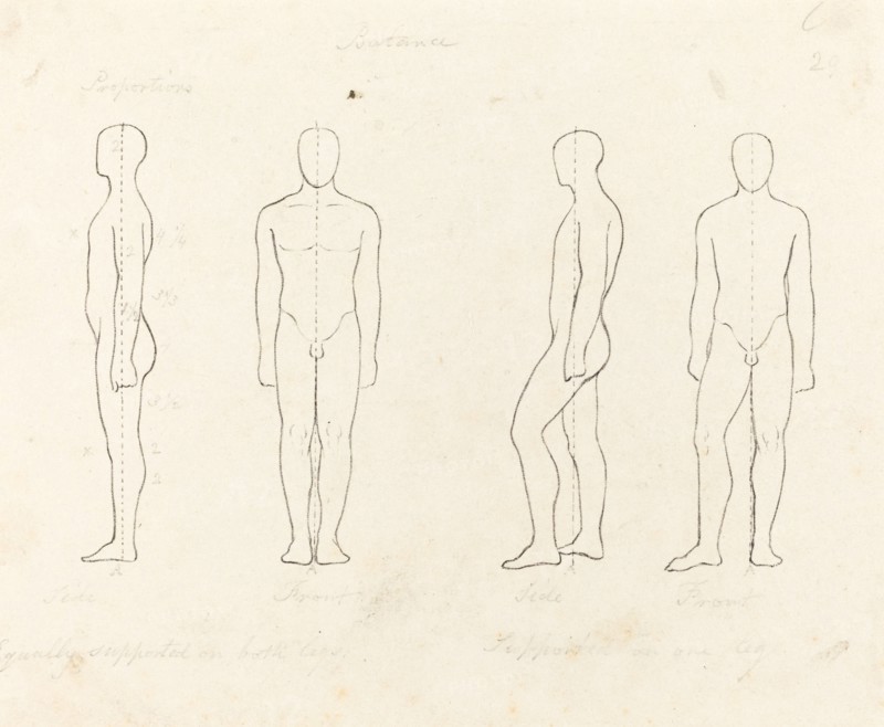 Extent of Motion, Front and Side View Equipoised, Supported on One Leg, published 1829. Creator: George Scharf.