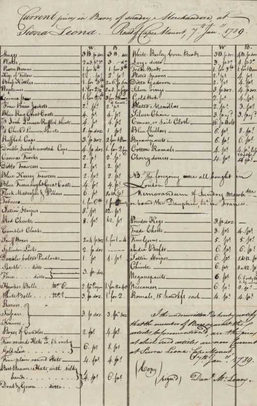 Ship's cargo invoices (two copies) of merchandise on the voyage of the Brig Dauphin, 1789-01-07. Creator: Unknown.