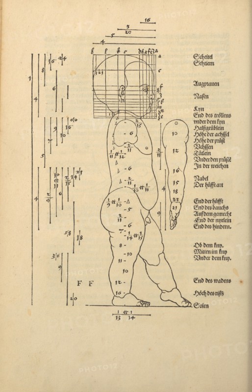 Illustration from the Four Books on Human Proportion, 1528. Creator: Dürer, Albrecht (1471-1528).