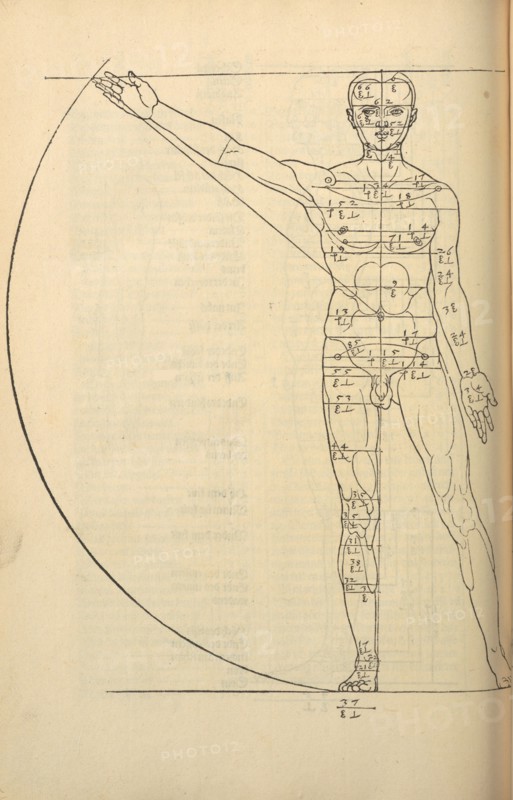 Illustration from the Four Books on Human Proportion, 1528. Creator: Dürer, Albrecht (1471-1528).