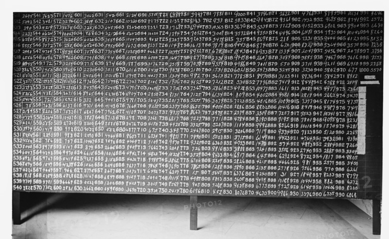 Draft World War - Draft Board, 1917. Creator: Harris & Ewing.