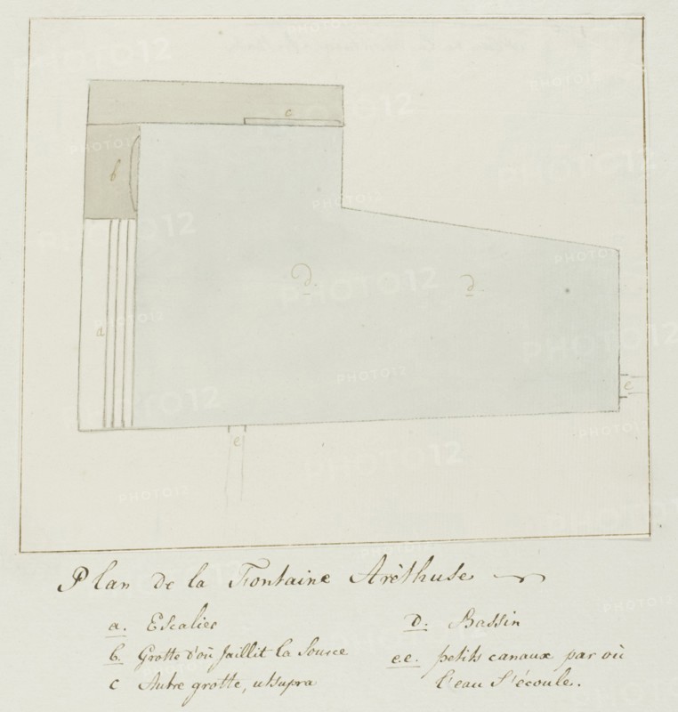 Plan of the Fountain of Arethusa on Orhtygia Island, Syracuse, 1778. Creator: Louis Ducros.