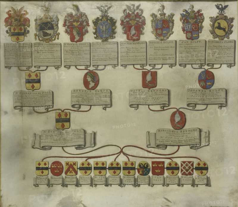 Family tree with the coats of arms of the six children of Jan van de Poll and Margaretha...1738 Creator: Gerrit de Broen.