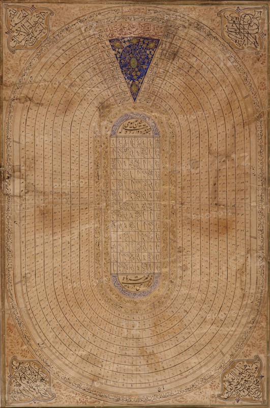 Islamic Calendar, 1891. Creator: Unknown.